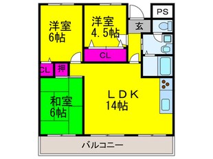 マスターズエル綾園20の物件間取画像